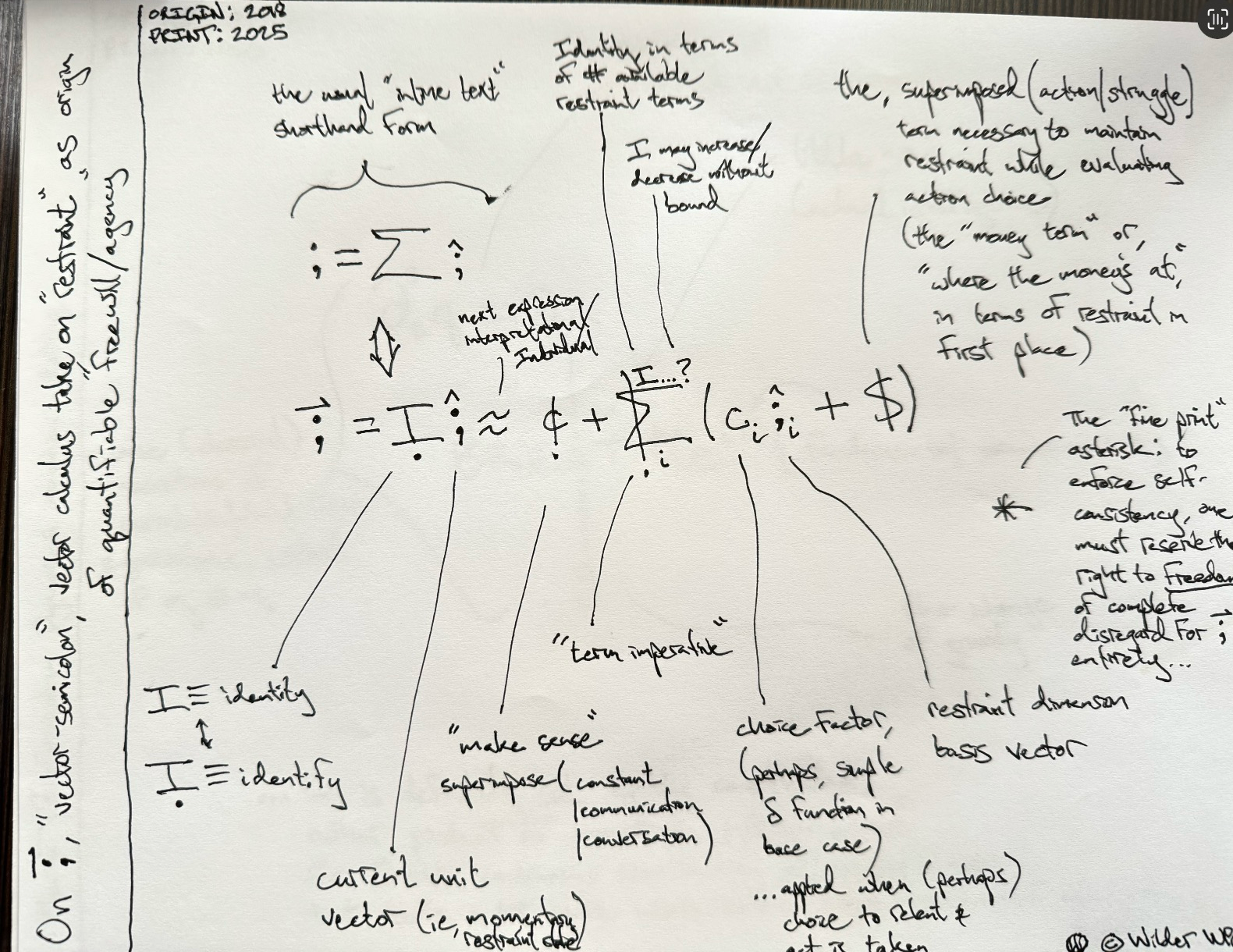 VECTOR-SEMICOLON TATTOO